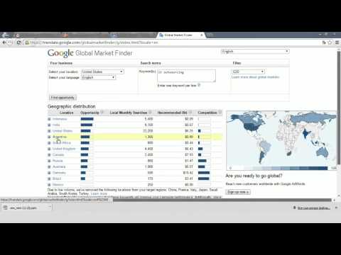 How to use Google Market Finder?