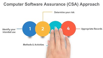 xLM FDA CSA Intro Video