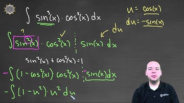 Trig Integral Containing sin(x) or cos(x)