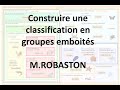 6me classification en groupes emboits