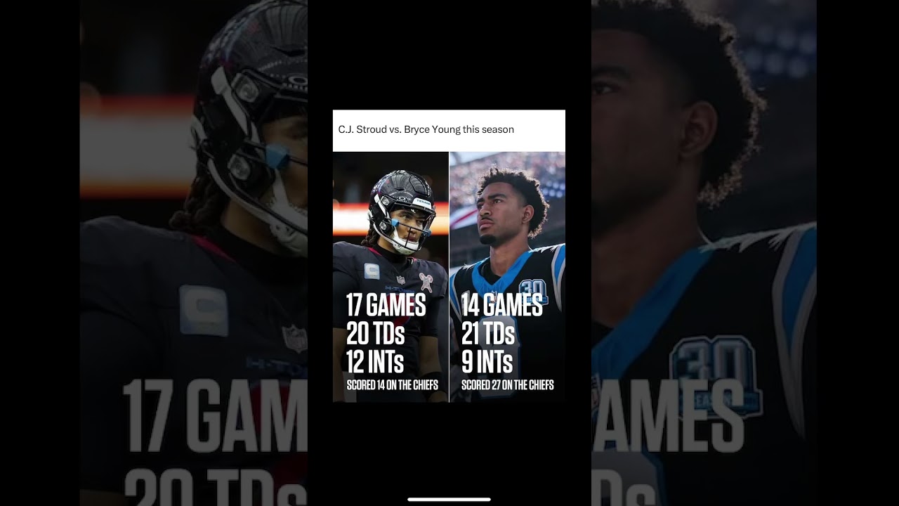 Bryce Young better than CJ Stroud ? 