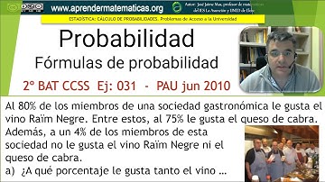 Probabilidad.  Fórmulas de probabilidad. 2bat ccss2 04 pau prob 031. José Jaime Mas