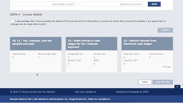 Live Demo of GSTR-4 Filing on GST Portal | Nil Filing Demo of GSTR-4 for Composition Dealer
