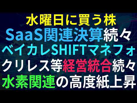 【あすの株相場】4月14日(火) アンソロショック・SaaS関連銘柄決算ぞくぞく / クリレス・ジョイフル本田など経営統合続々 / 次世代エネルギー水素関連銘柄は？ / 帝人なぞの動き