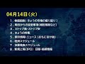 【あすの株相場】4月14日(火) アンソロショック・SaaS関連銘柄決算ぞくぞく / クリレス・ジョイフル本田など経営統合続々 / 次世代エネルギー水素関連銘柄は？ / 帝人なぞの動き