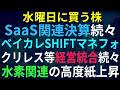 【あすの株相場】4月14日(火) アンソロショック・SaaS関連銘柄決算ぞくぞく / クリレス・ジョイフル本田など経営統合続々 / 次世代エネルギー水素関連銘柄は？ / 帝人なぞの動き