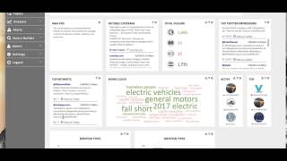 dYverr - Communication Analytics