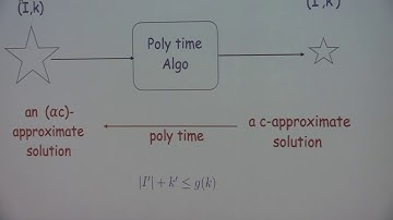 Lossy Kernelization: Tutorial 2