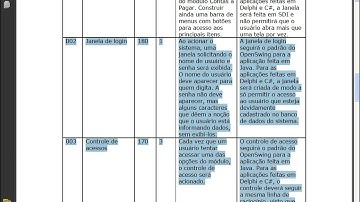 T2Ti ERP - Delphi - Contas a Pagar - Video Aula 02 - Documentação