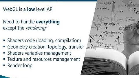 Creating 3D App & Game using Babylon js   Part 1