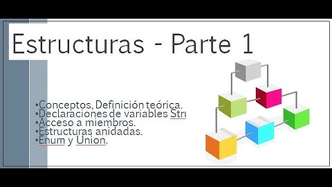 Estructuras Parte 1
