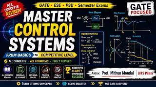 Master Control Systems in One Shot | GATE 2026 | ESE | PSU | All Formulas &amp; Concepts Revised ✅