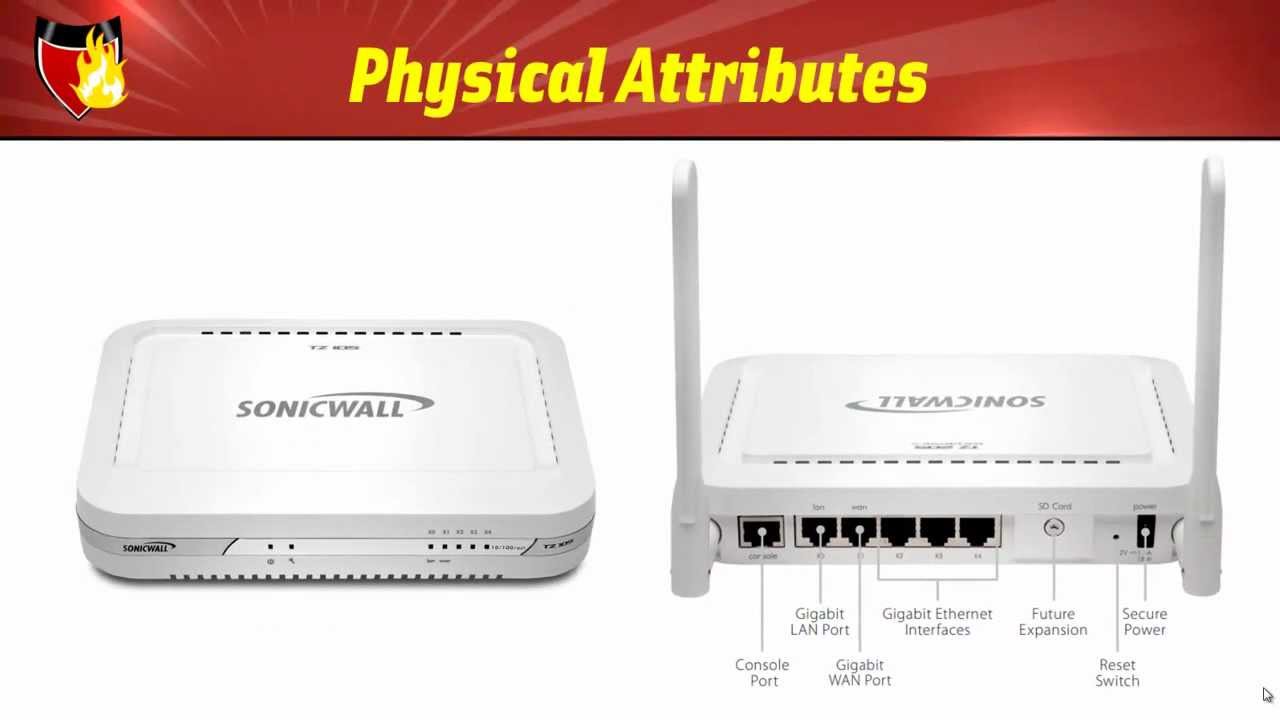 sonicwall tz 205 vpn connection