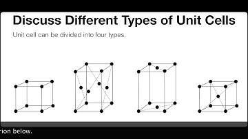 Discuss different types of unit cells. | Solid State | Physical Chemistry
