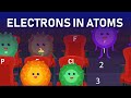 Electron Arrangement in Atoms and Their Energetic Shells