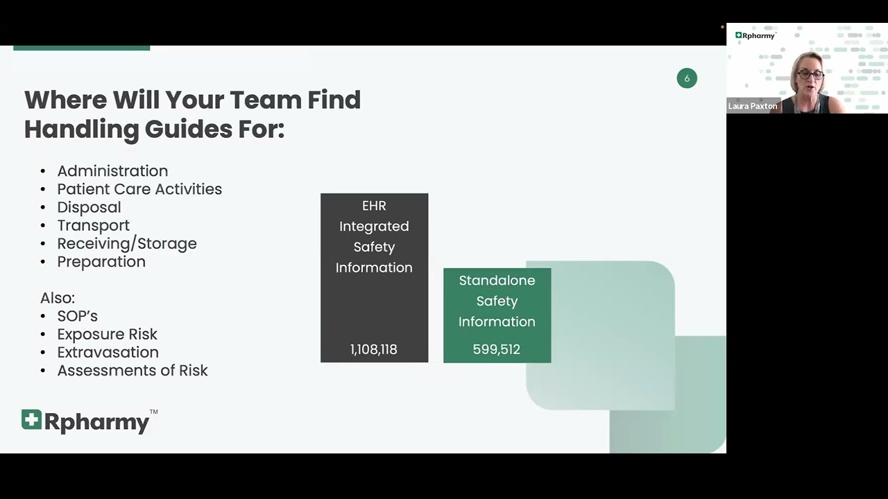 USP 800 Lunch + Learn: Safety Information in the Electronic Health Record