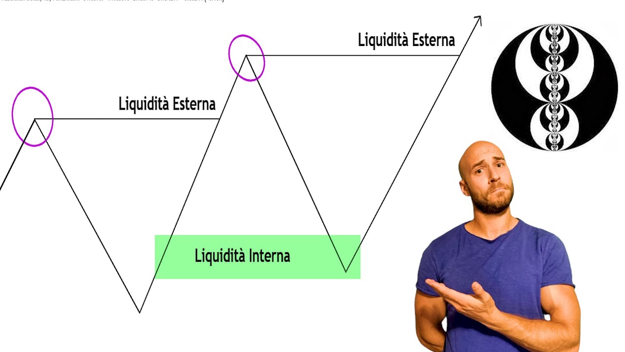 indice liquidita e alfa secondo quanto previsto dalle norme del Codice di procedura civile, ovvero  a mezzo del servizio postale o a mezzo PEC: analogame main image 0