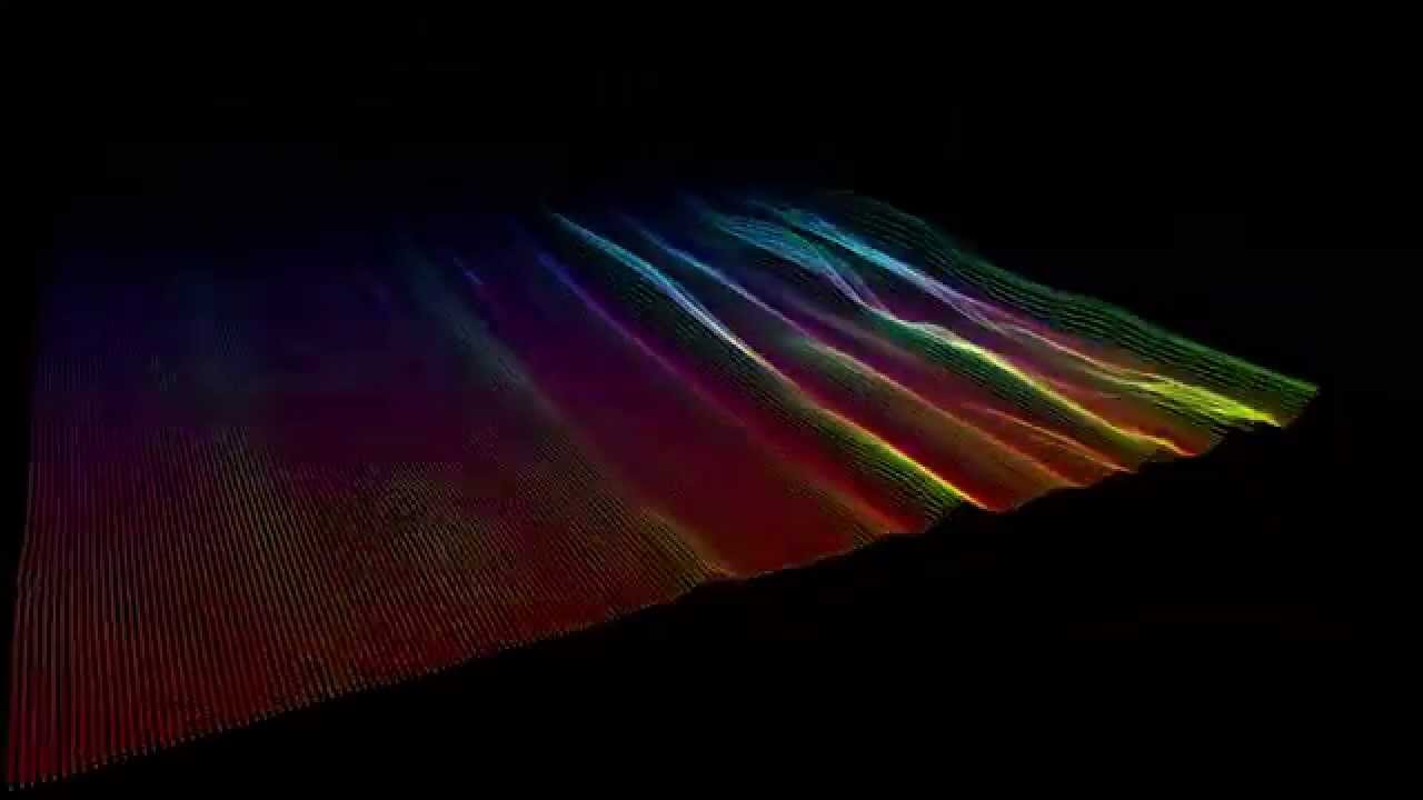 Watch 36 - Void Dance (3six Recordings 2015) on YouTube Watch 36 - Void Dance (3six Recordings 2015) on YouTube