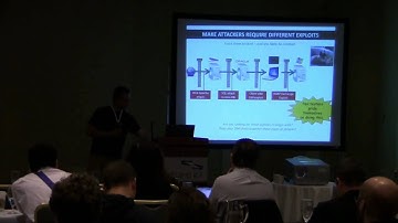 Source Boston 2010: How to Detect Penetration Testers 4/5
