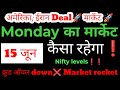 kal market kaisa rahega | banknifty gap up or gap down monday | kal ka market kaisa rahega |