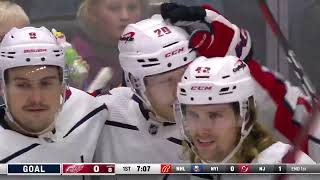 NHL Highlights | Capitals vs. Red Wings - Nov 11. 2021