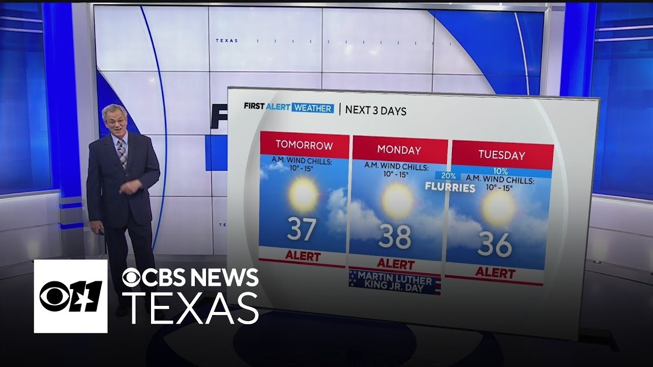 Arctic blast to cause three First Alert Weather Days in North Texas ...