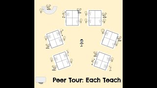 Peer Tour: Each Teach