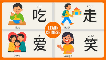 50 Basic Verbs You Must Know in Chinese | Actions & Emotions | HSK1 Beginner | 学习中文