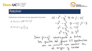 Cálculo II Dominio de una función dos variables