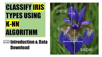 Classifying Iris types using KNN machine learning algorithm Part 1: Introduction and  Data Download