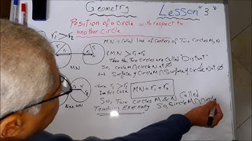 Prep (3) Geometry Lesson (3) By: Eng. Hesham Abdelhay