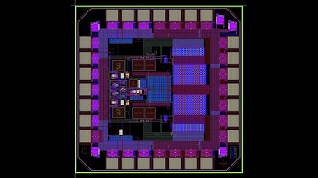 Layout and  Post-layout simulation using spectre tool