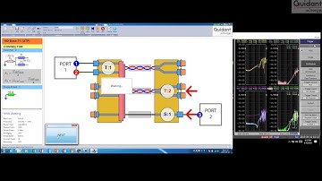 GTS-AE-LinX(Automotive Ethernet Link segment software for OPEN alliance 100/1000BASE T1 TypeA)