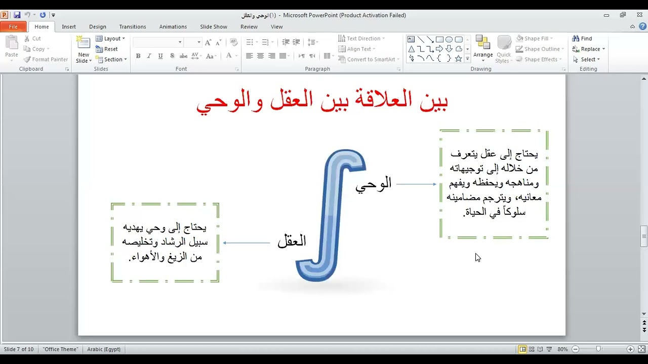 درس الوحى والعقل للصف الثانى عشر