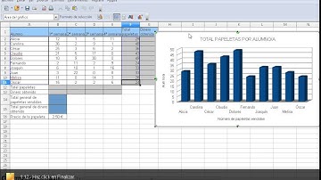 U4A1 Insertar un gráfico de columnas Open Office Calc