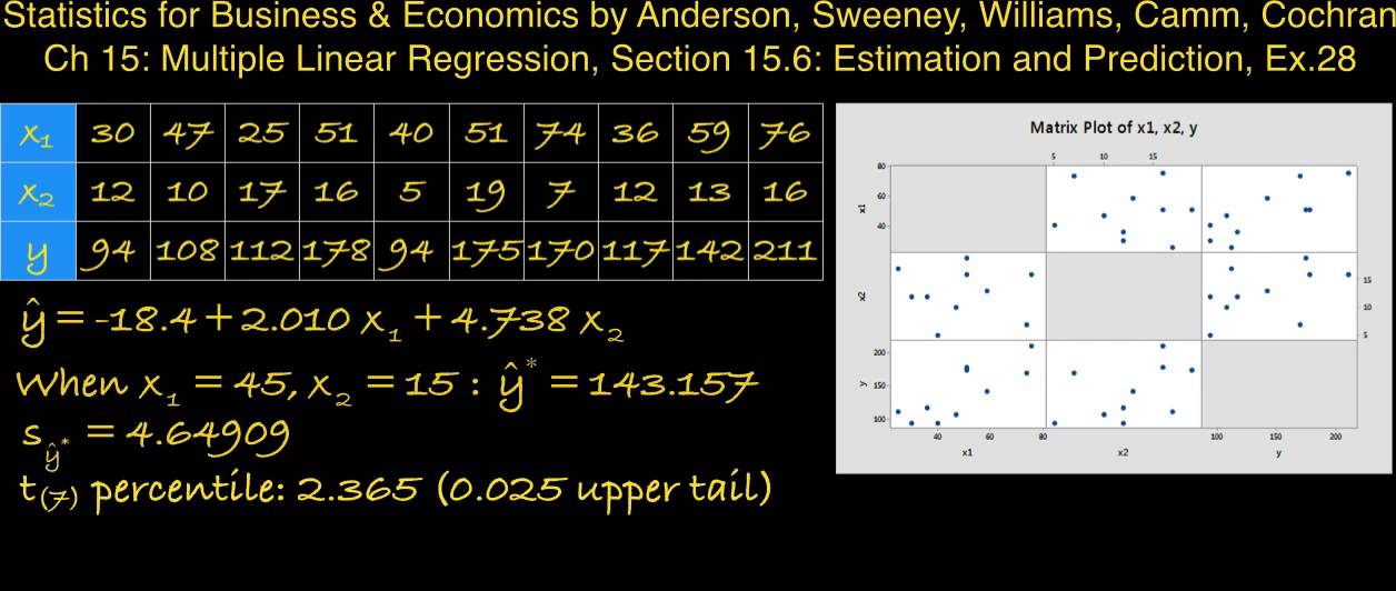 15.6: Multiple Linear Regression, Estimation and Prediction - ex 28 ...