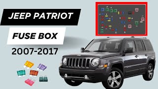 Jeep Patriot 2007-2017 Fuse Box Diagram & Location