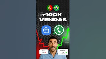 Como automatizar o atendimento no WhatsApp com IA em 2025