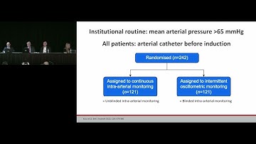 ASA 2023 Symposium - The Burden of IOH and Strategies to Mitigate it (Part 1)