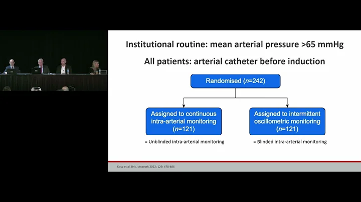ASA 2023 Symposium - The Burden of IOH and Strategies to Mitigate it (Part 1)