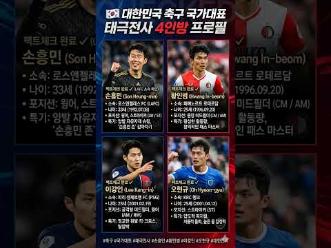 🇰🇷 대한민국 축구 국가대표 태극전사 4인방 프로필 🇰🇷