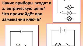 Электрические цепи, их схемы 3 класс естествознание