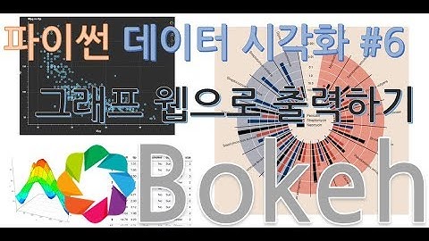 [초간단 파이썬 시각화]6편 그래프 웹으로 출력하기 Bokeh