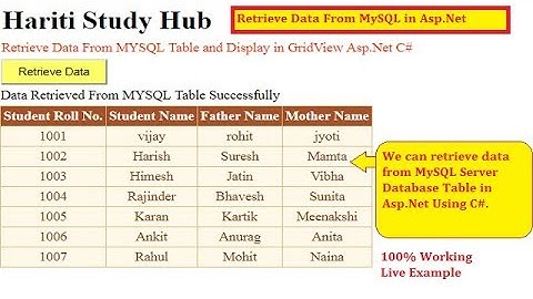 #2 Retrieve Data From MySQL Database Using Asp.Net C# | Hindi | Free Online Class | MySQL Server