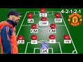 Ruud Van Nistelrooy’s First Predicted Lineup Vs Leicester in Efl cup | Man United starting Lineup