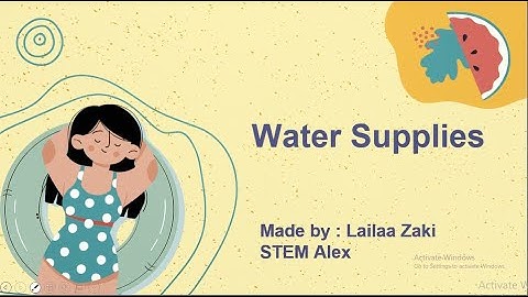 GEO G11 first term LO2 part 1