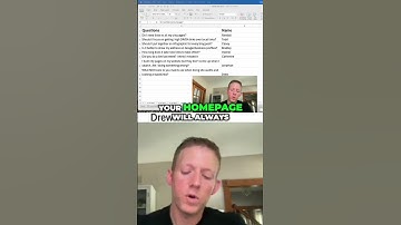 City Page Links: Do You Need Them? SEO Expert Answers! #shorts