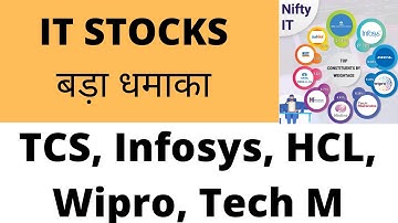 IT Stocks 🔥 बड़ा धमाका 🔥 TCS, Infosys, Tech Mahindra, Wipro, MphasiS, HCL Tech 🔥 Positional Trading