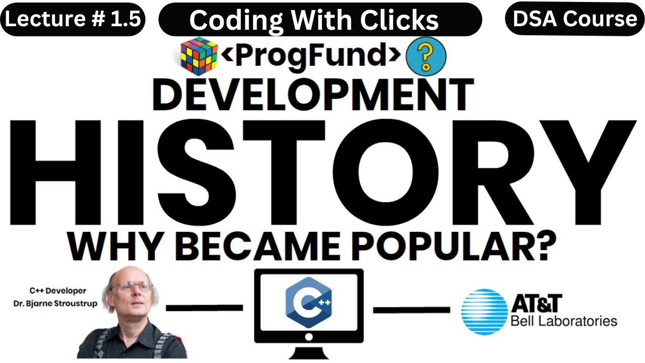 History of C++ Language - C++ Language Background - History of C++ and ...