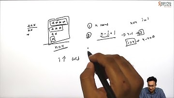 Inverted Triangle in JAVA